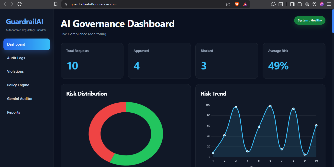 Dashboard