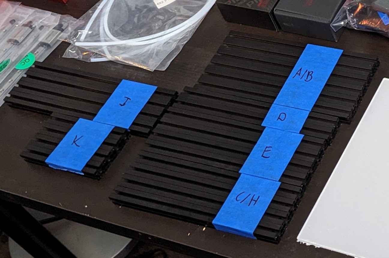 Extrusions Identification