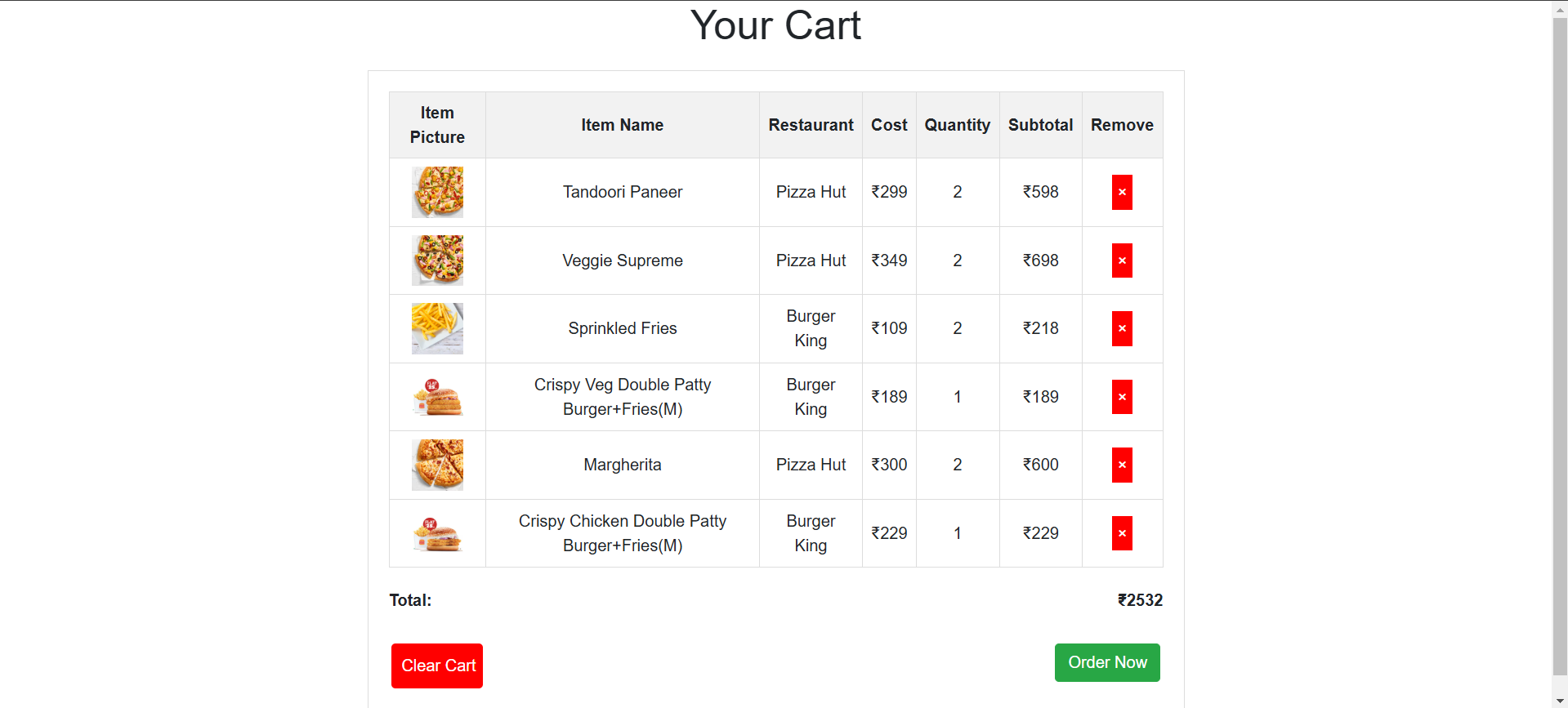 Cart Page