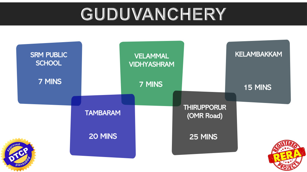 Guduvanchery photo 4