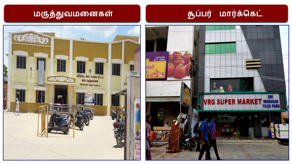 Arakkonam Kizhkuppam photo 4