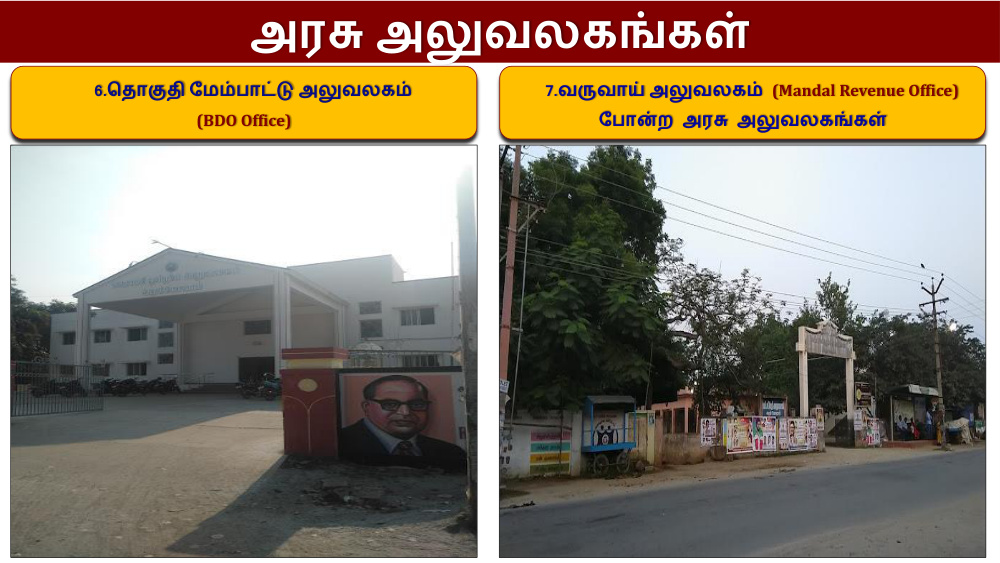 Kizhkuppam GAN PH-2 — Project Photos photo 15