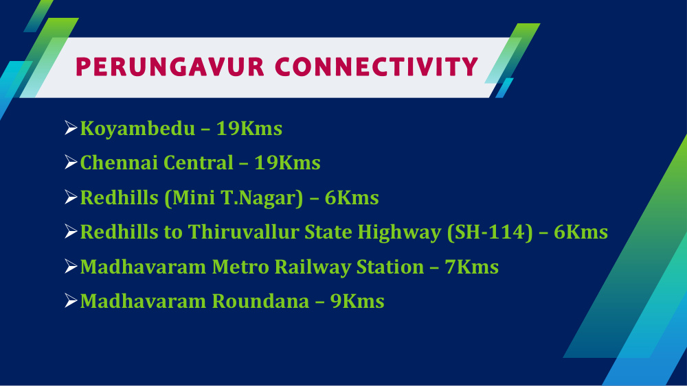 Perungavoor Phase-2 photo 6