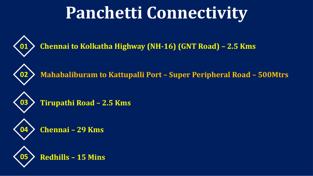 Ponneri Panjetty photo 1