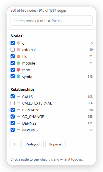 Side panel with search box, node kinds and relationship kinds