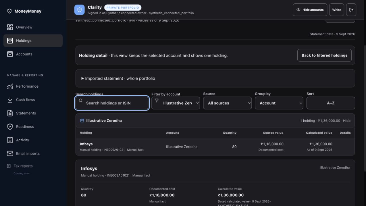 Clarity dark holding detail with synthetic data