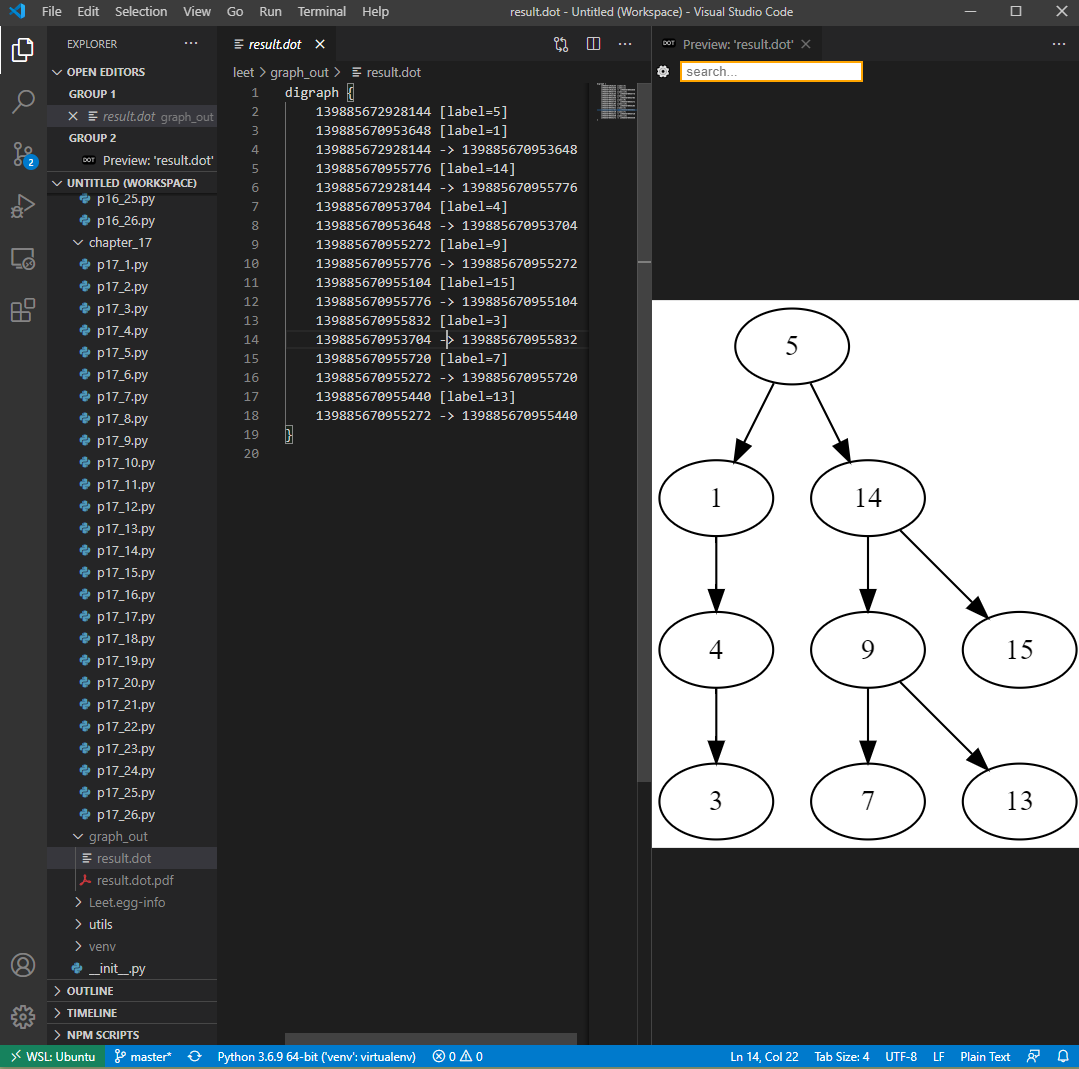 Example tree