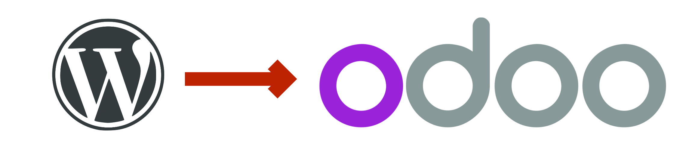 wp-odoo-leads