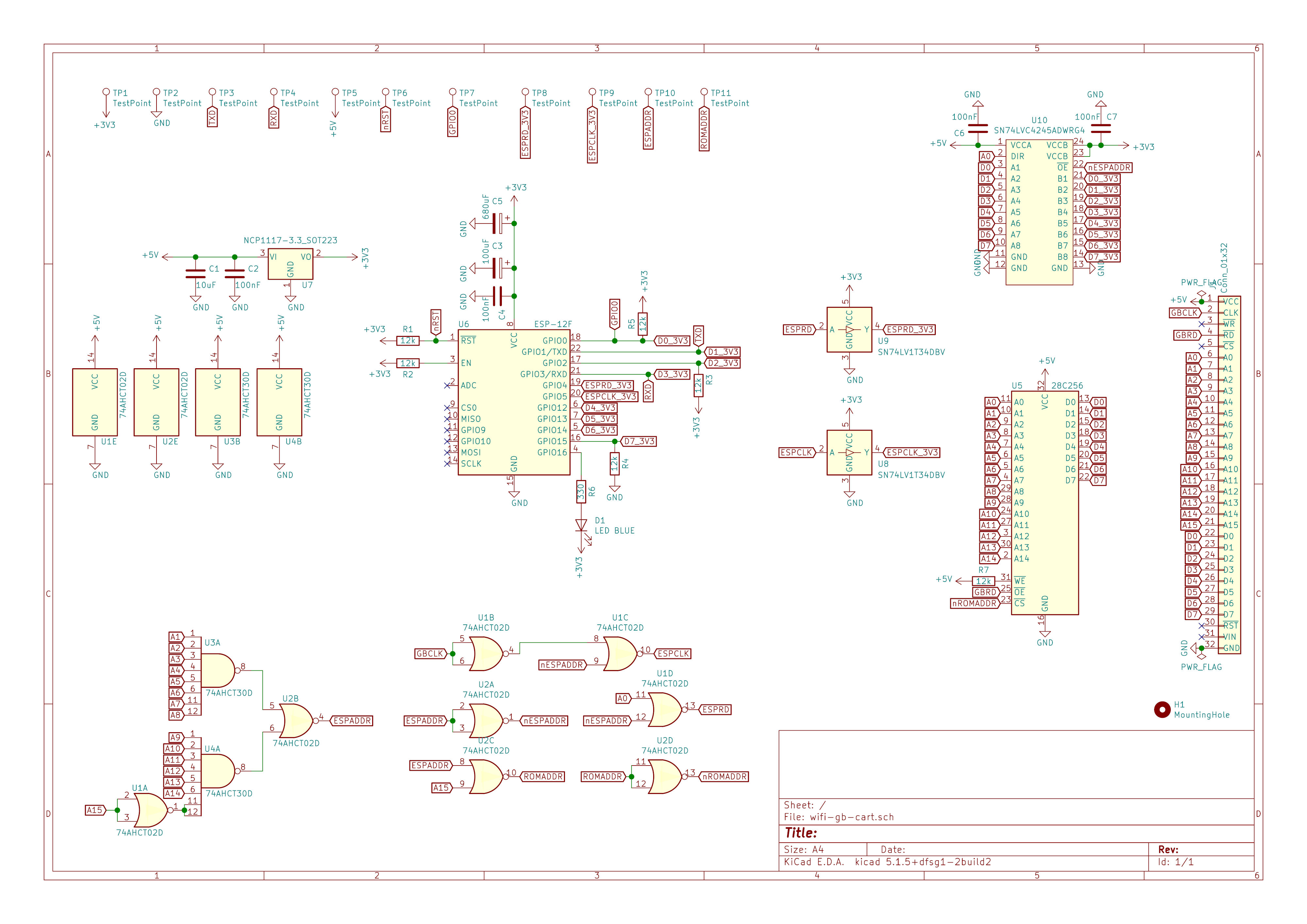 Wifi game boy cartridge, from the project README