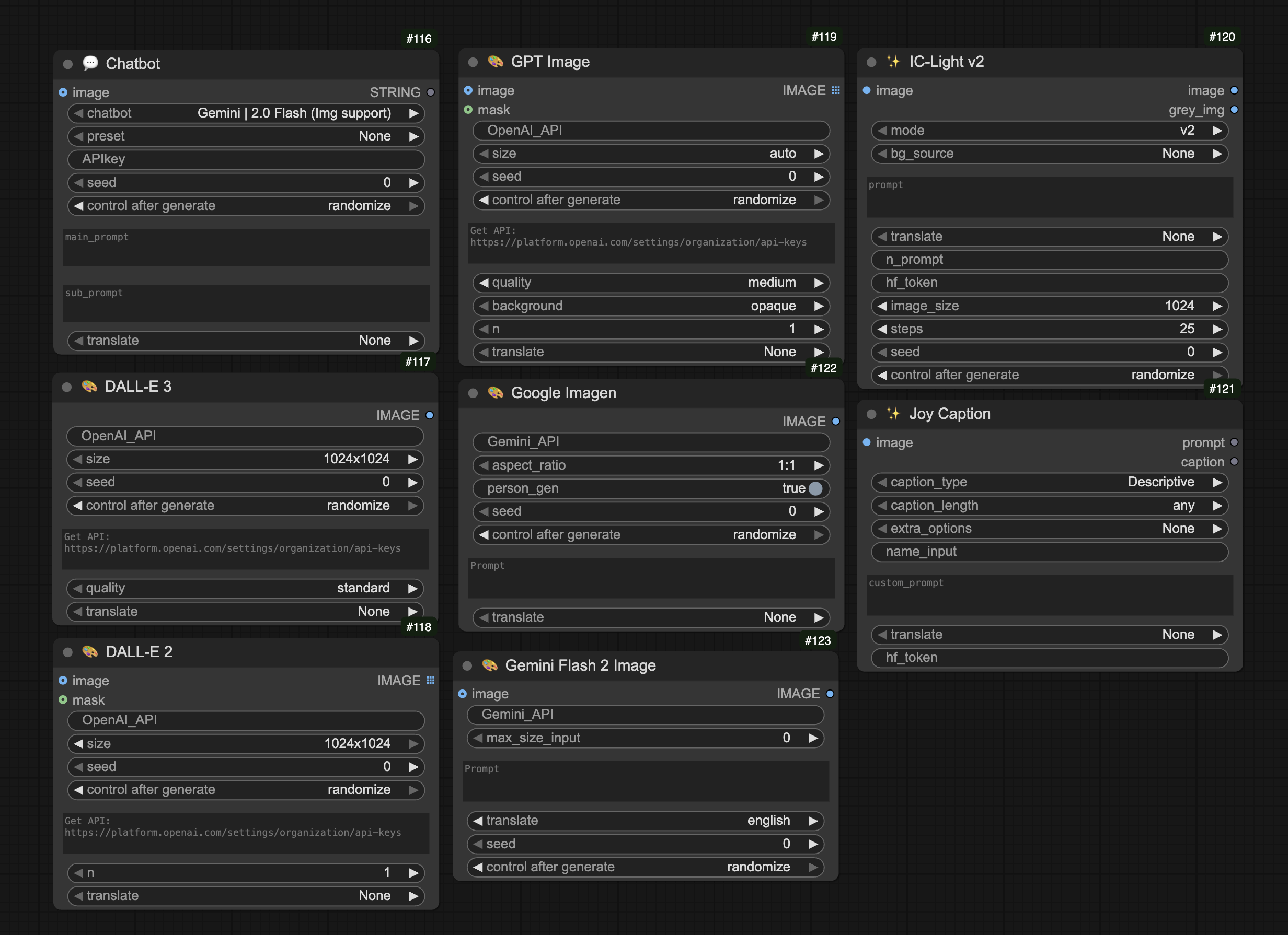 API Nodes
