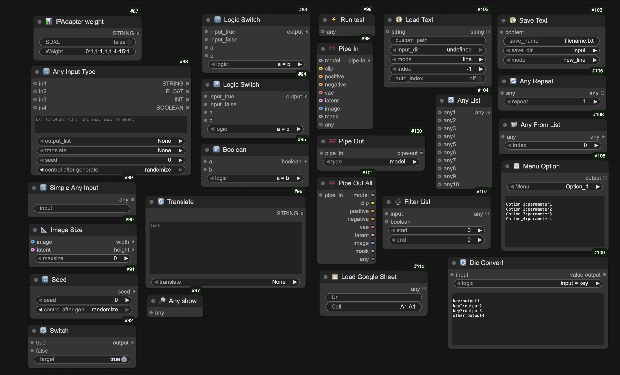 Creative Nodes