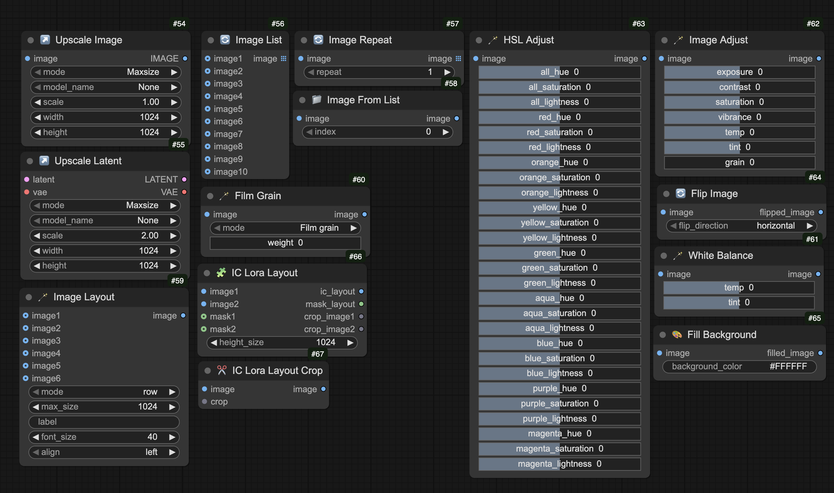 Base Nodes