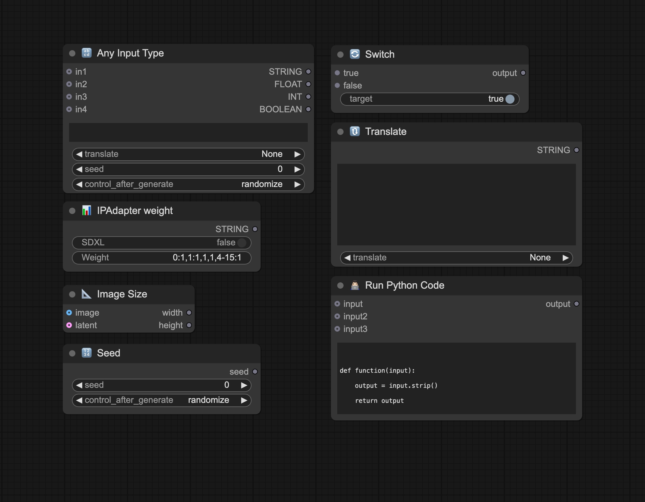 Creative Nodes