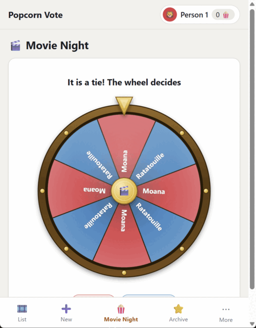 Wheel of fortune resolving a tie