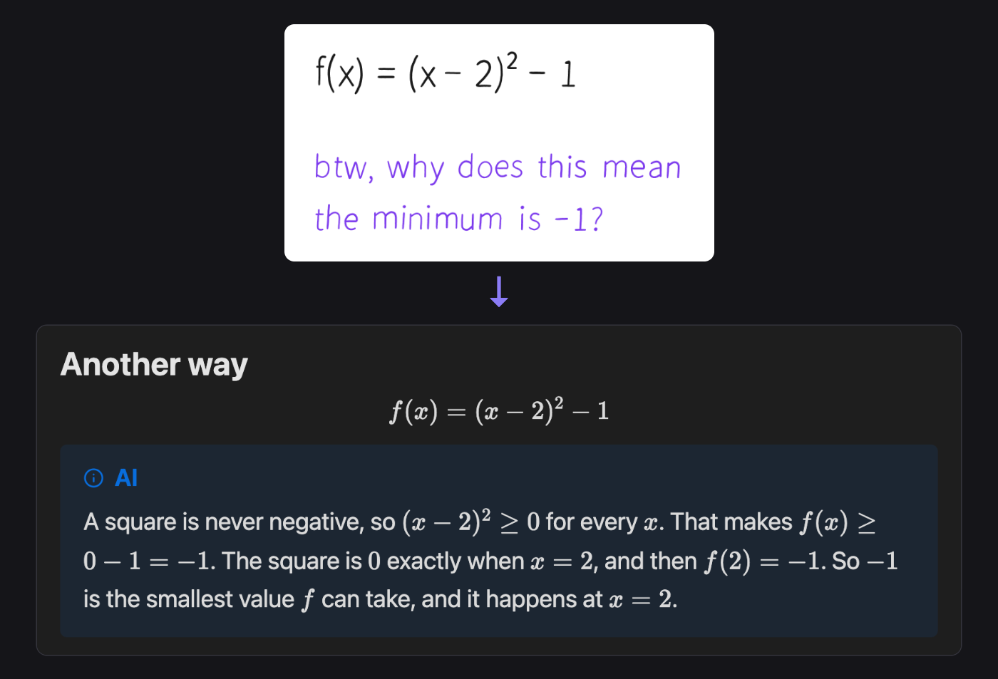 f(x) = (x − 2)² − 1, with "btw, why does this mean the minimum is −1?" written with the AI pen; the note gets the formula, and the answer in a callout under it