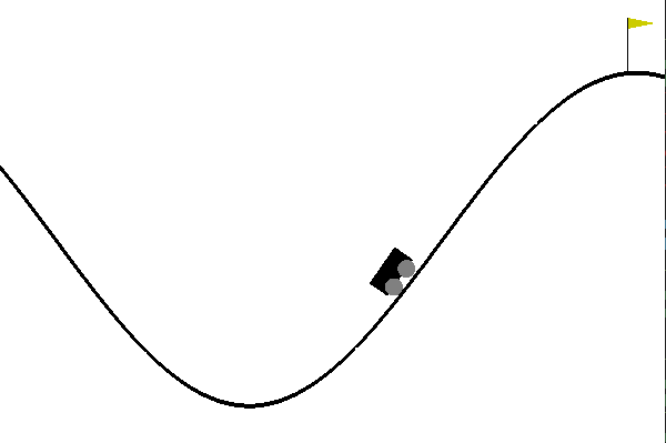 MountainCarContinuous-v0 example trajectory