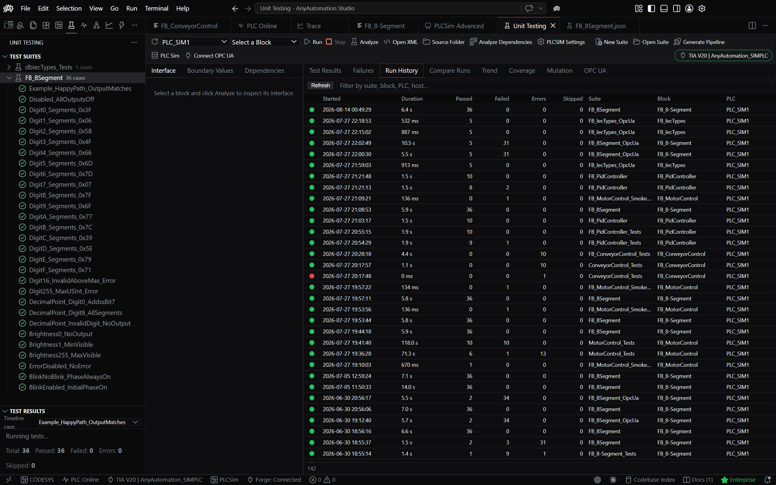 SCL unit testing workspace