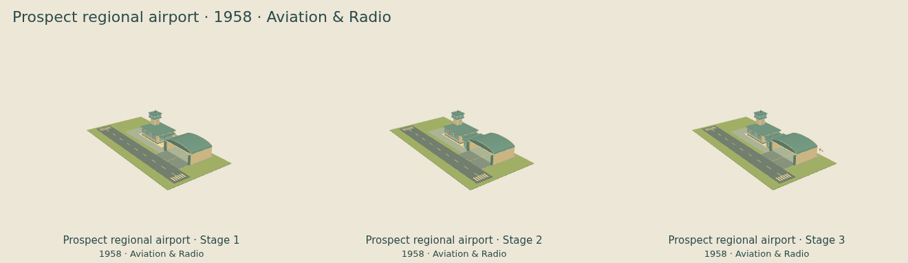 Prospect regional airport — Aviation & Radio upgrade comparison