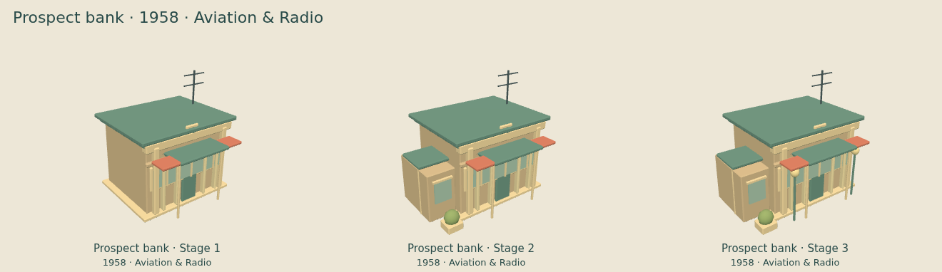 Prospect bank — Aviation & Radio upgrade comparison