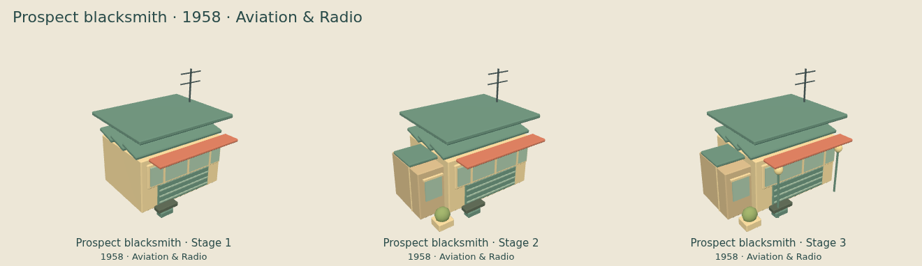 Prospect blacksmith — Aviation & Radio upgrade comparison