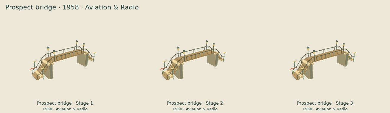 Prospect bridge — Aviation & Radio upgrade comparison