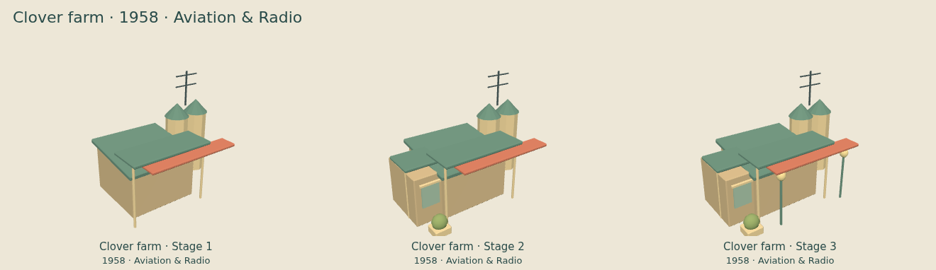 Clover farm — Aviation & Radio upgrade comparison