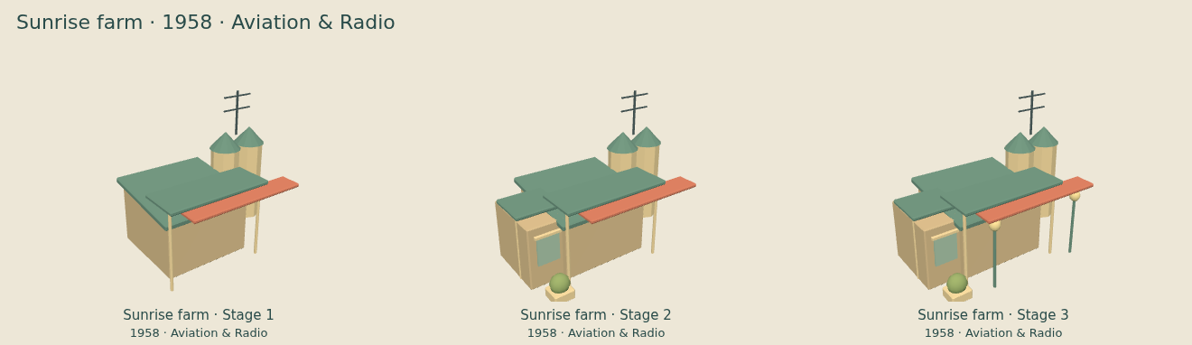 Sunrise farm — Aviation & Radio upgrade comparison