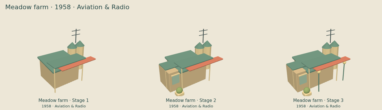 Meadow farm — Aviation & Radio upgrade comparison