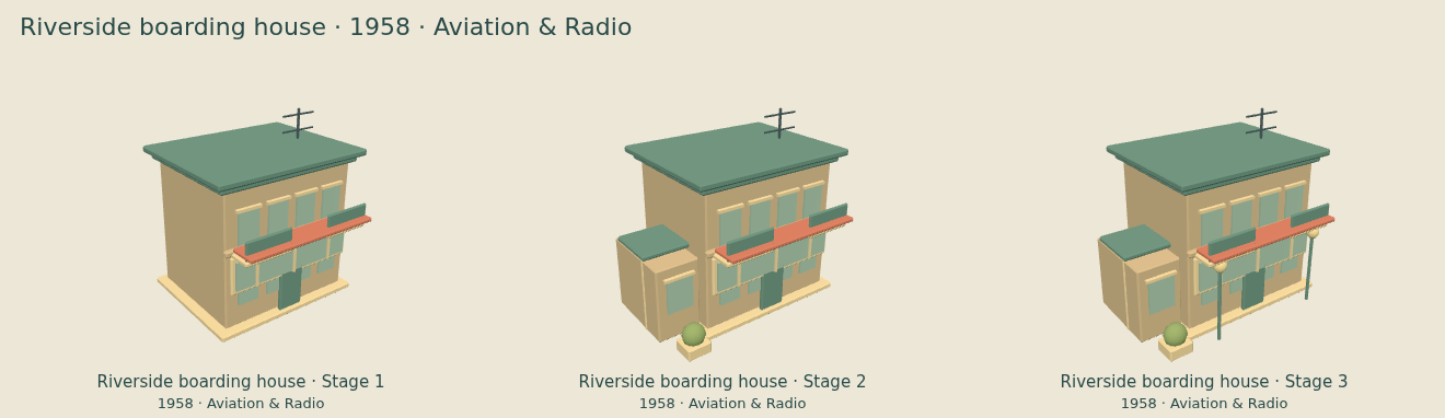 Riverside boarding house — Aviation & Radio upgrade comparison