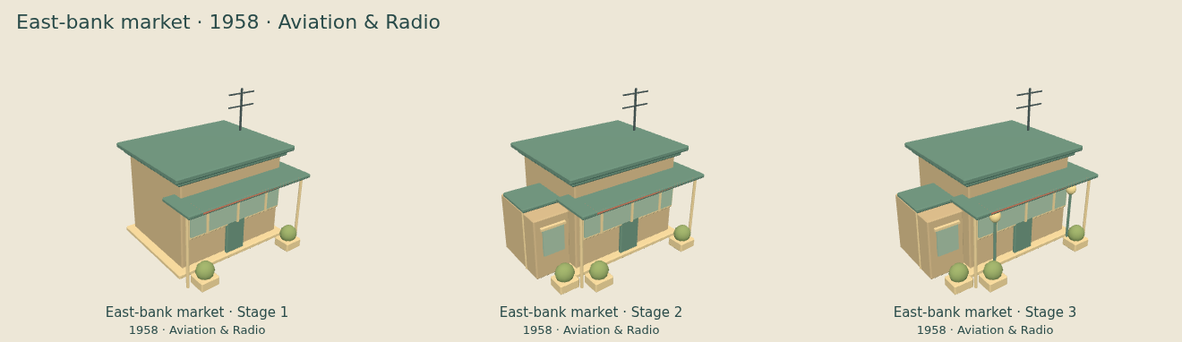 East-bank market — Aviation & Radio upgrade comparison
