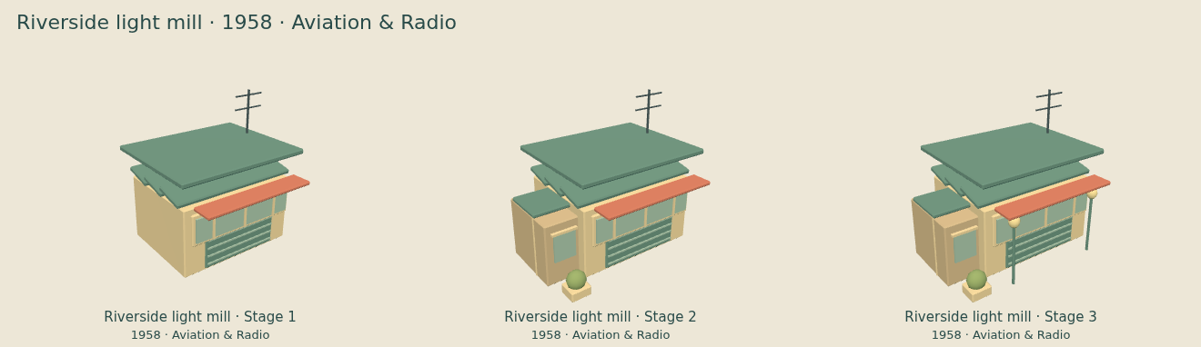 Riverside light mill — Aviation & Radio upgrade comparison