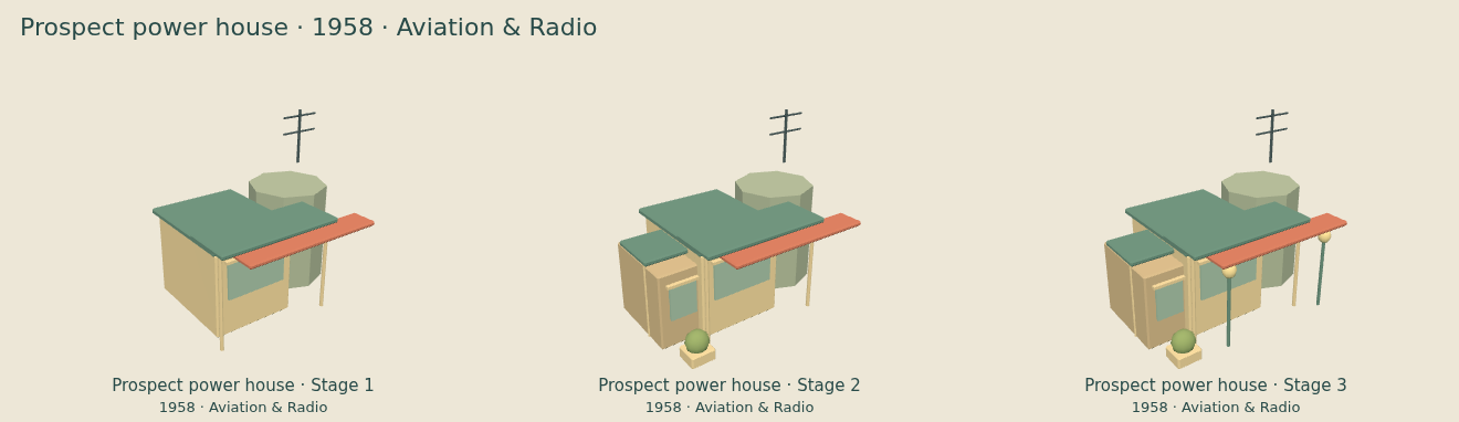 Prospect power house — Aviation & Radio upgrade comparison