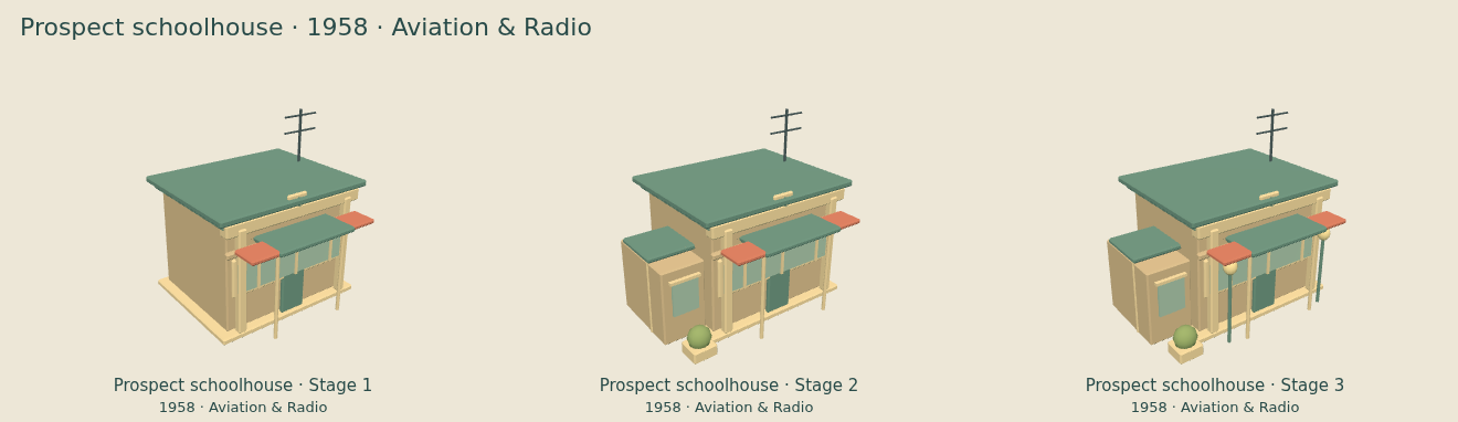 Prospect schoolhouse — Aviation & Radio upgrade comparison