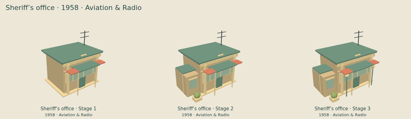 Sheriff’s office — Aviation & Radio upgrade comparison