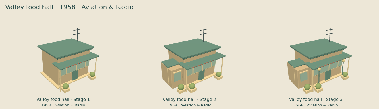 Valley food hall — Aviation & Radio upgrade comparison