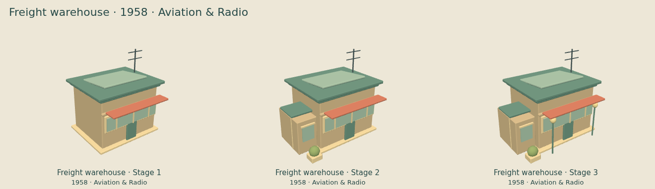 Freight warehouse — Aviation & Radio upgrade comparison