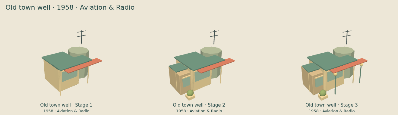 Old town well — Aviation & Radio upgrade comparison
