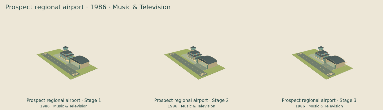 Prospect regional airport — Music & Television upgrade comparison