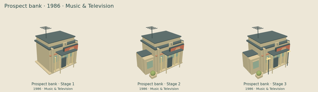 Prospect bank — Music & Television upgrade comparison
