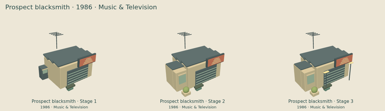 Prospect blacksmith — Music & Television upgrade comparison