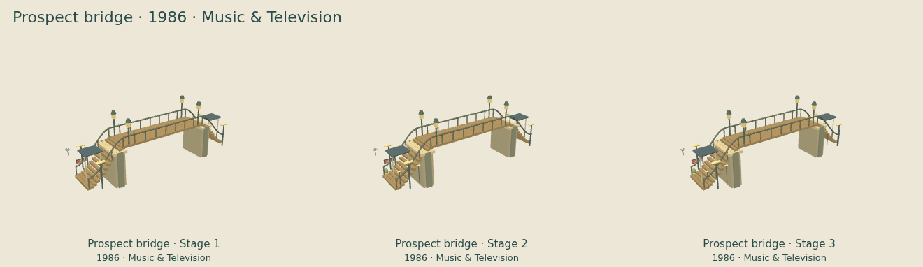 Prospect bridge — Music & Television upgrade comparison