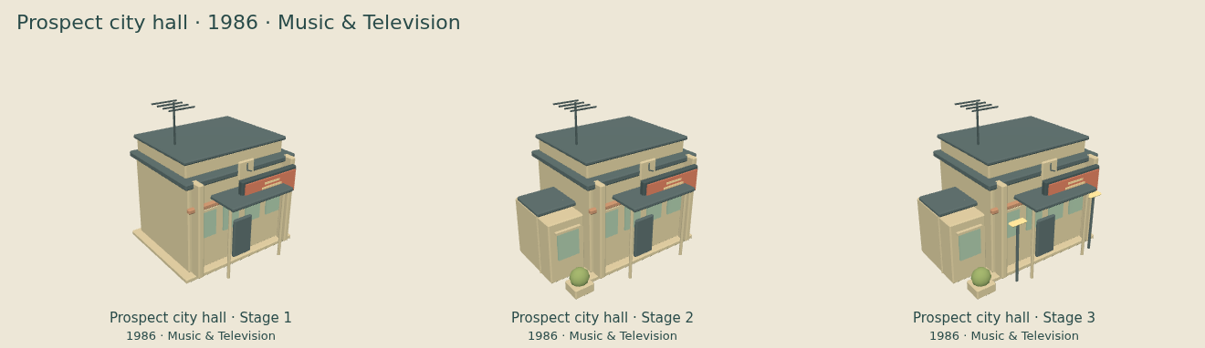 Prospect city hall — Music & Television upgrade comparison