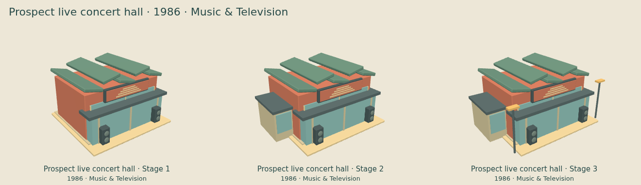 Prospect live concert hall — Music & Television upgrade comparison