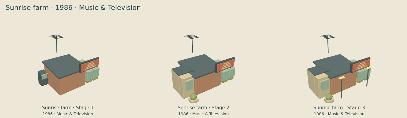 Sunrise farm — Music & Television upgrade comparison