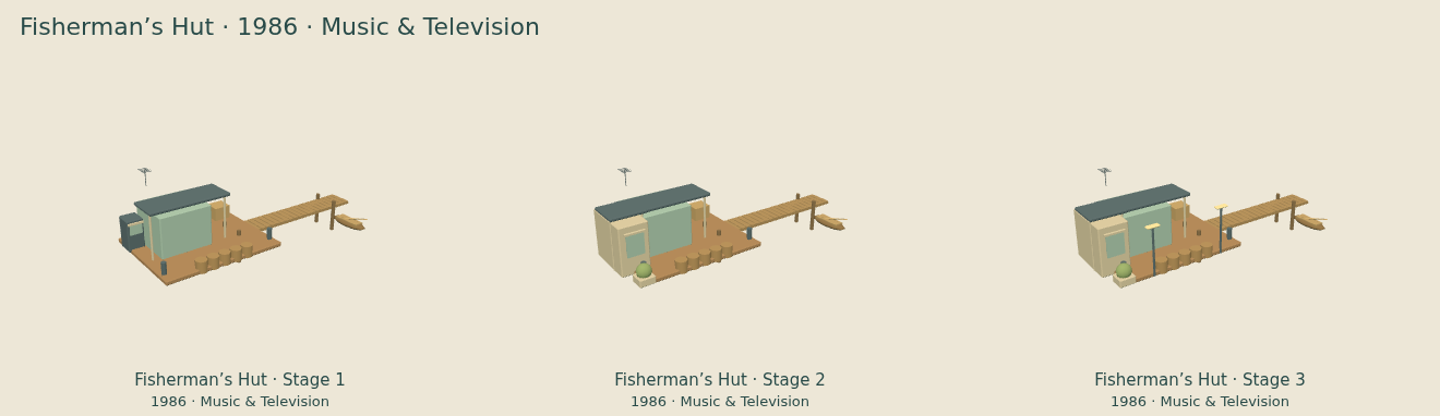 Fisherman’s Hut — Music & Television upgrade comparison