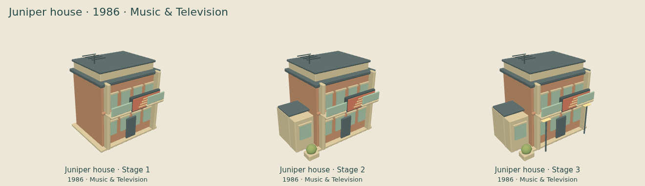 Juniper house — Music & Television upgrade comparison
