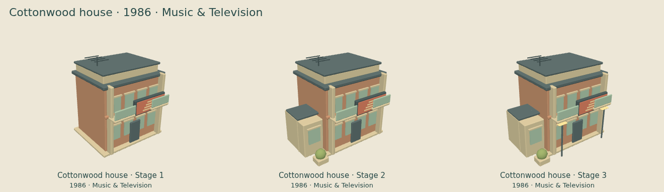 Cottonwood house — Music & Television upgrade comparison