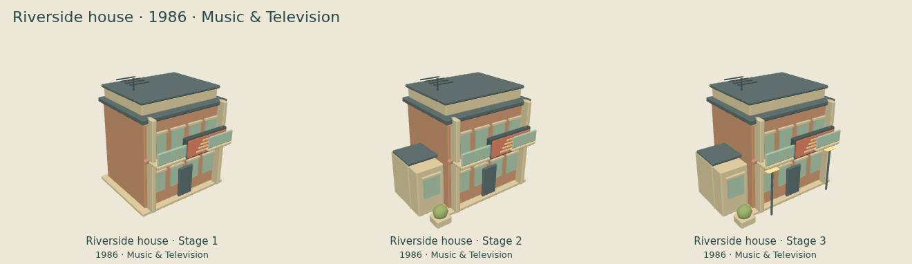 Riverside house — Music & Television upgrade comparison