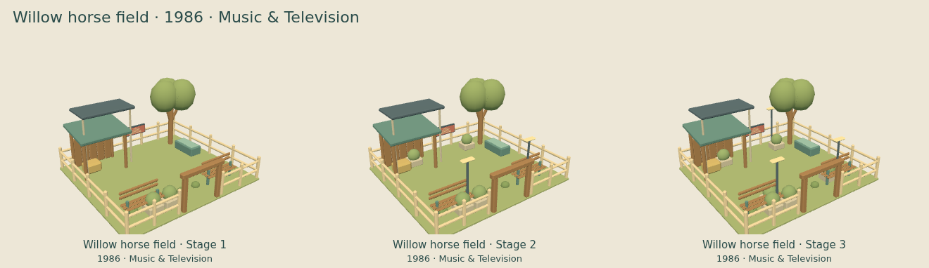 Willow horse field — Music & Television upgrade comparison
