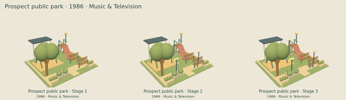 Prospect public park — Music & Television upgrade comparison